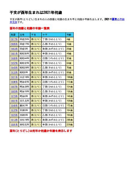 1993年 酉年|酉年（とりどし） – 年齢・干支早見表